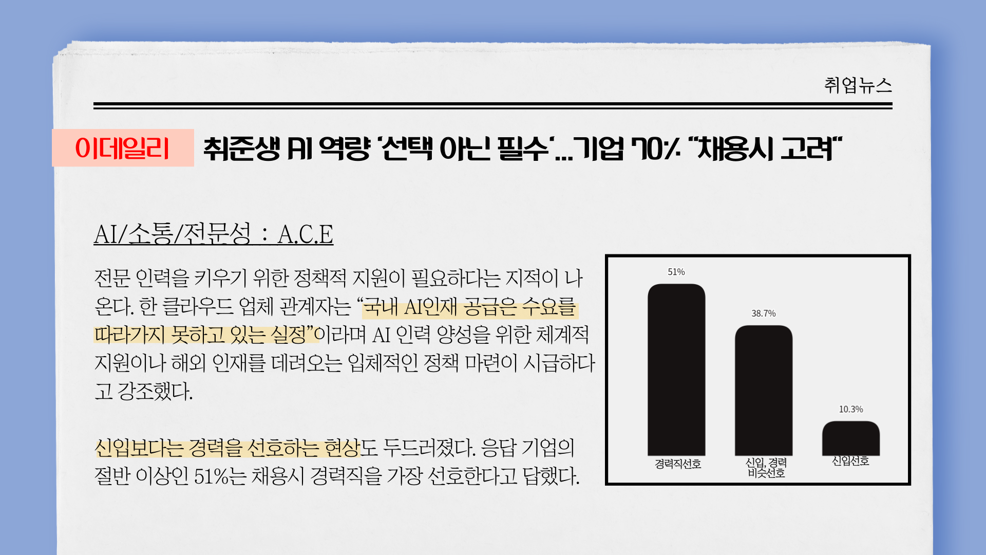 썸네일 사진